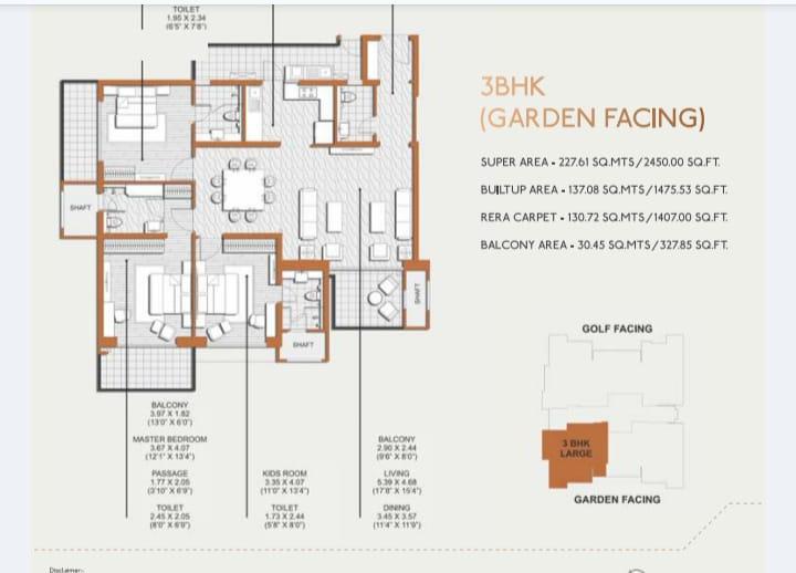 3 BHK
